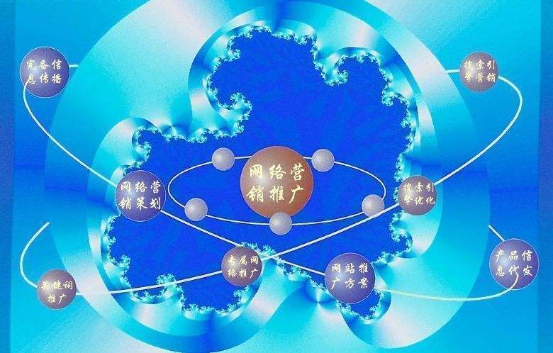 固镇新媒体运营企业需要掌握的网络推广技巧有哪些